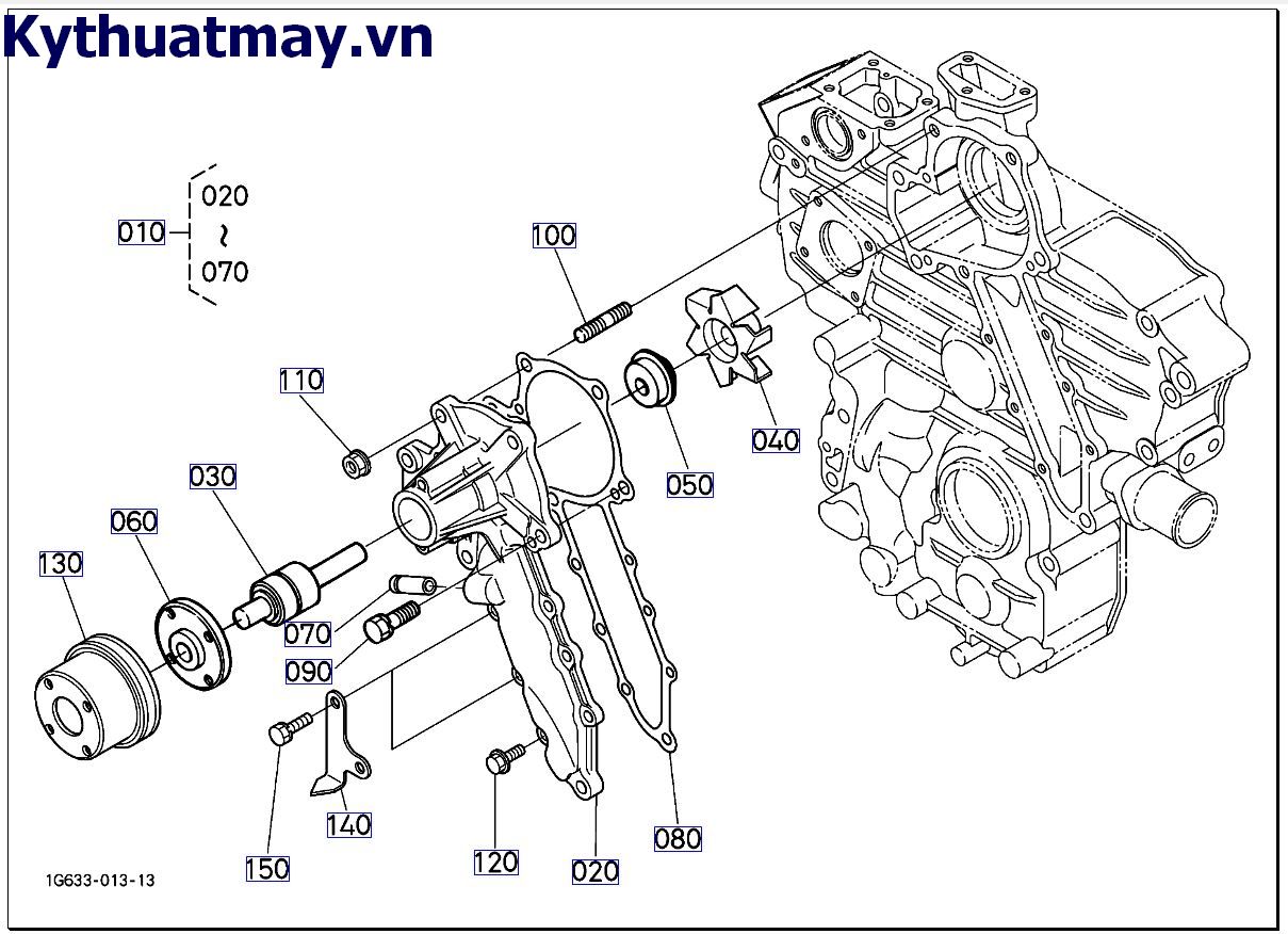 Máy bơm nước <=7EXZ999